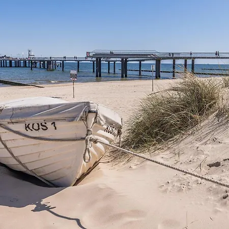 Seeblick Leuchtturm Koserow